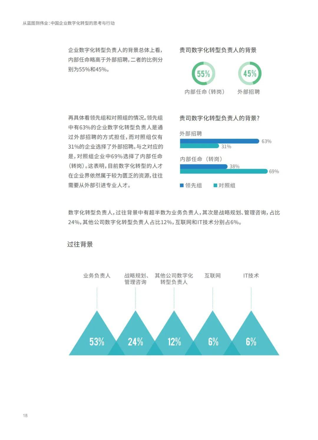 互联网 第103页