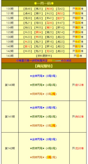 新澳门今晚开奖号码与香港精选解析解析落实预测——探索彩票世界的神秘面纱