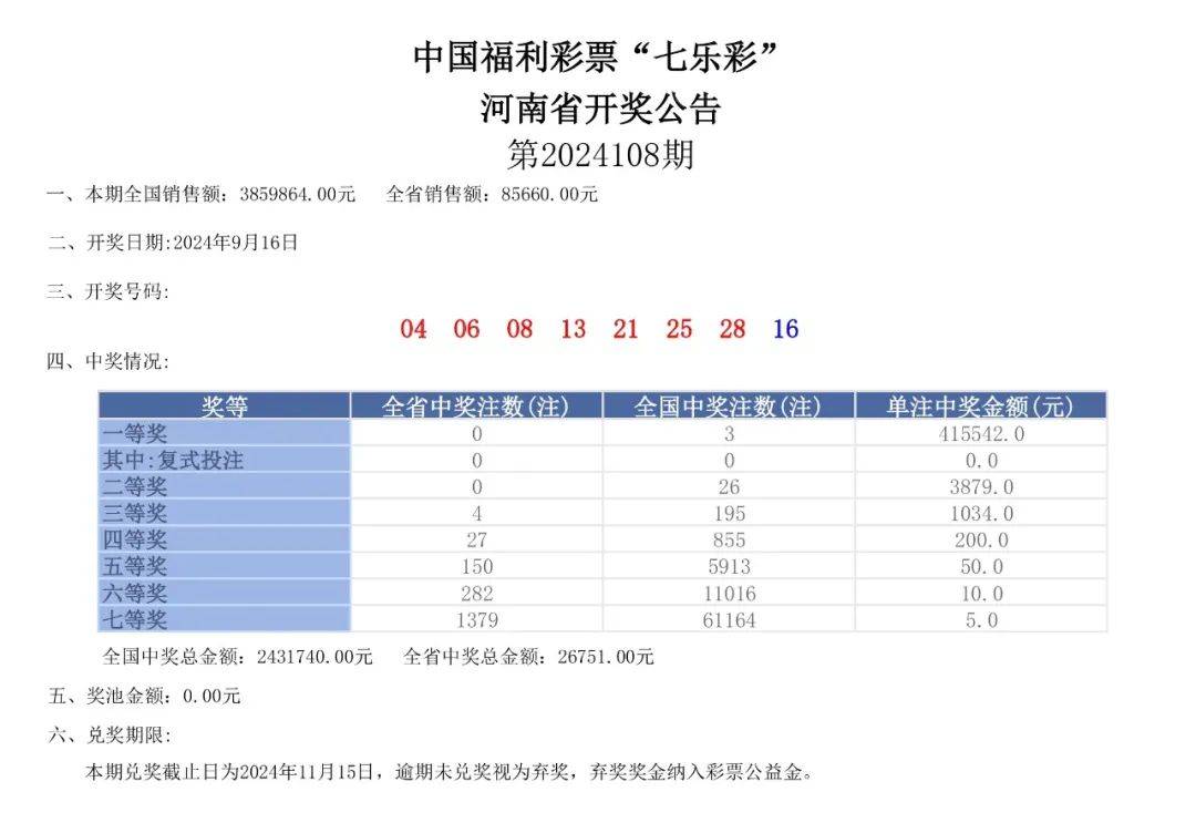 实时数据 第91页