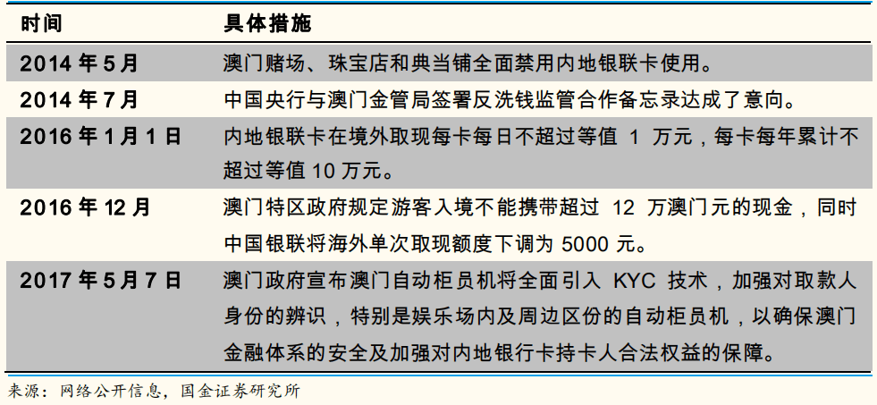 关于澳门今晚开奖结果的分析与解析——警惕赌博犯罪风险