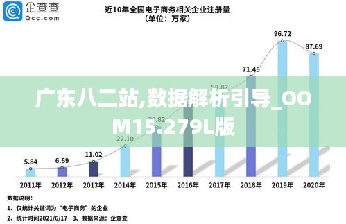 广东八二站免费查询资料站，精选解释解析与落实行动