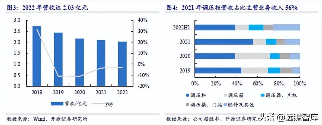 新奥最精准免费大全，解析、精选与实施策略