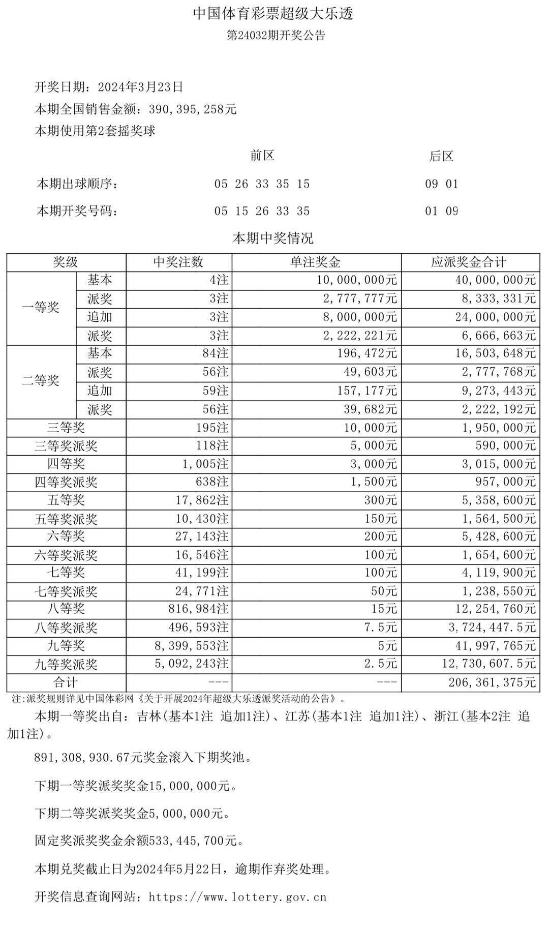 揭秘澳门彩票开奖结果，解析与落实的精选策略