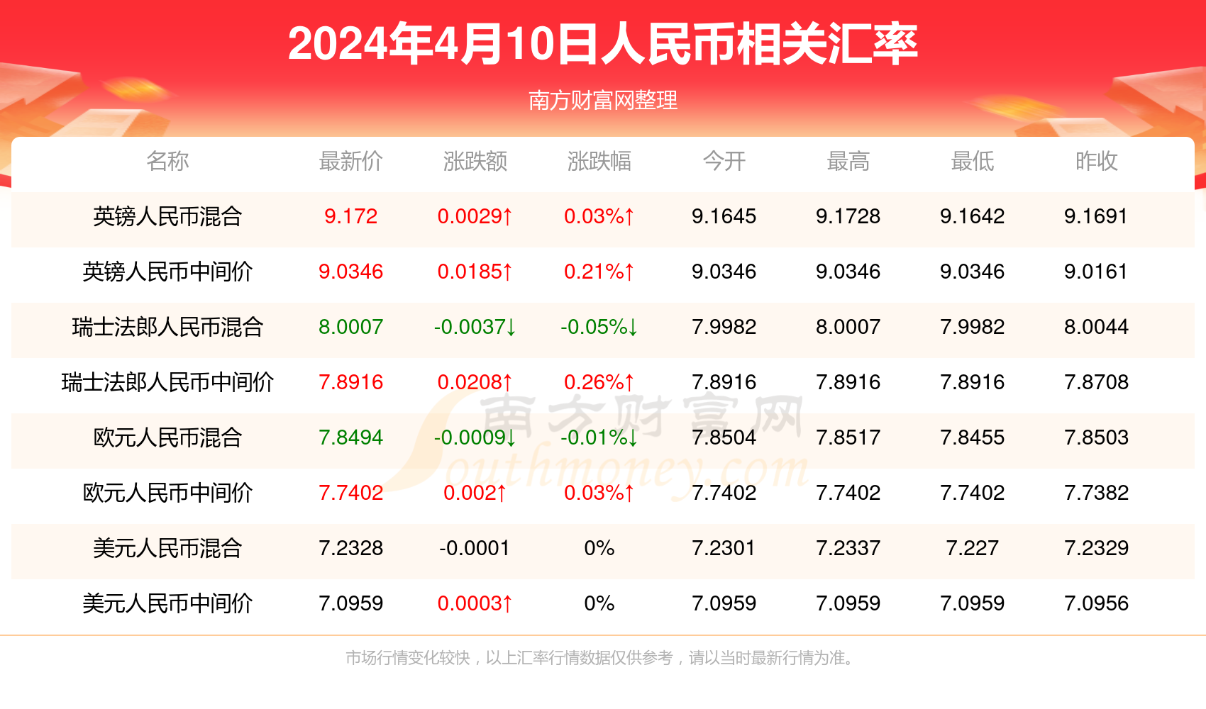 揭秘2024年新澳门开奖结果查询，解析与实施的精选指南