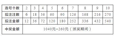 精准跑狗，解析与落实策略——以数字组合77777与888为例