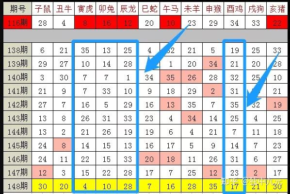 澳门开奖结果与生肖运势解析，历史数据与未来展望