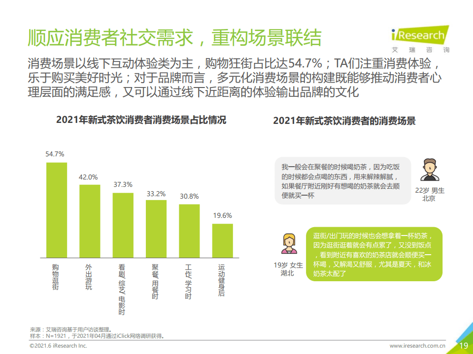 互联网 第97页