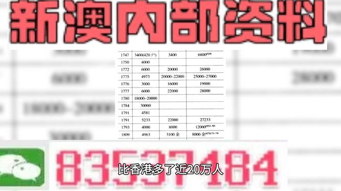 新澳精准资料免费公开，解析、落实与精选解释