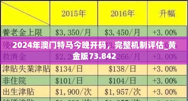 关于澳门特马今晚的分析与解析——警惕违法犯罪行为