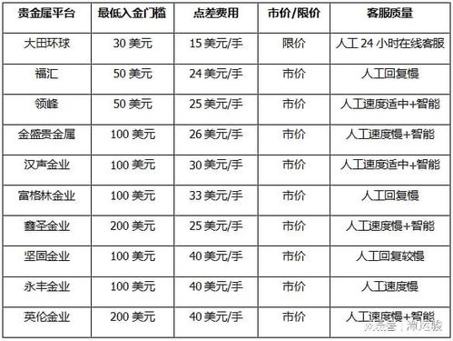 关于2024管家婆一肖一特的解析与落实策略精选解释