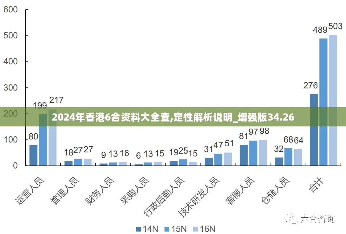 探索香港精准资料，免费公开、精选解析与落实行动