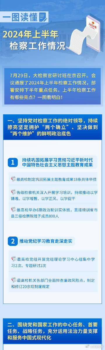 关于600图库大全免费资料图2024精选解释解析落实的文章