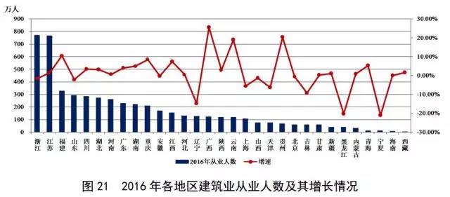 关于澳门博彩业的发展与未来趋势分析