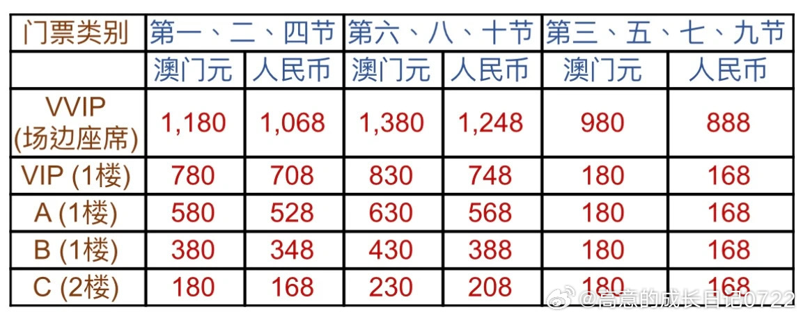 互联网 第93页