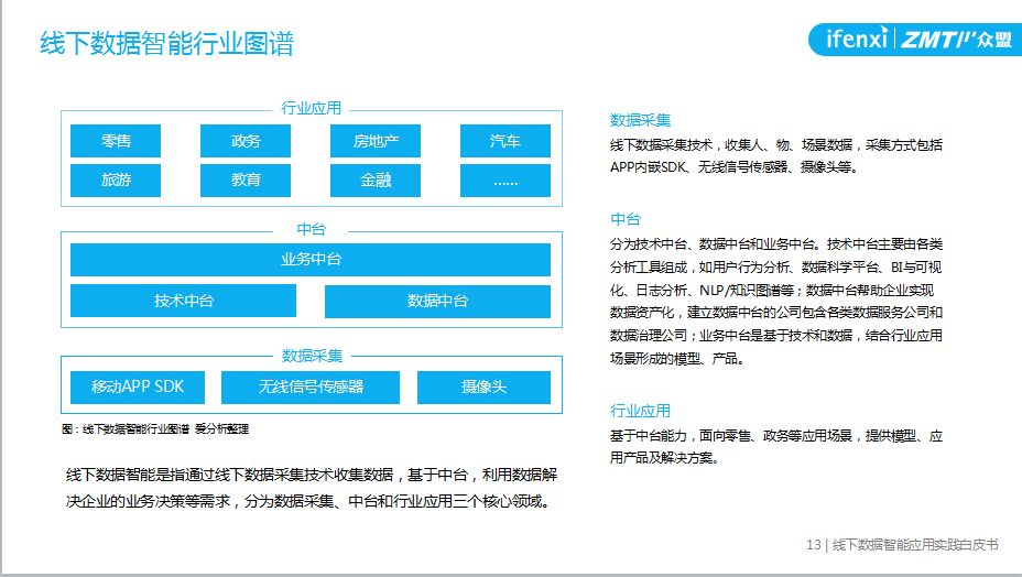 新澳精准资料免费公开，深度解析与落实精选解释