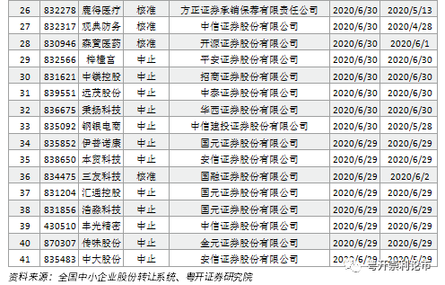 新奥2024年免费资料大全，精选解释解析与落实策略