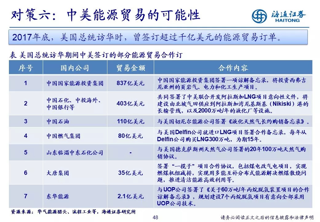 新奥天天免费资料解析，落实精选策略至第53期