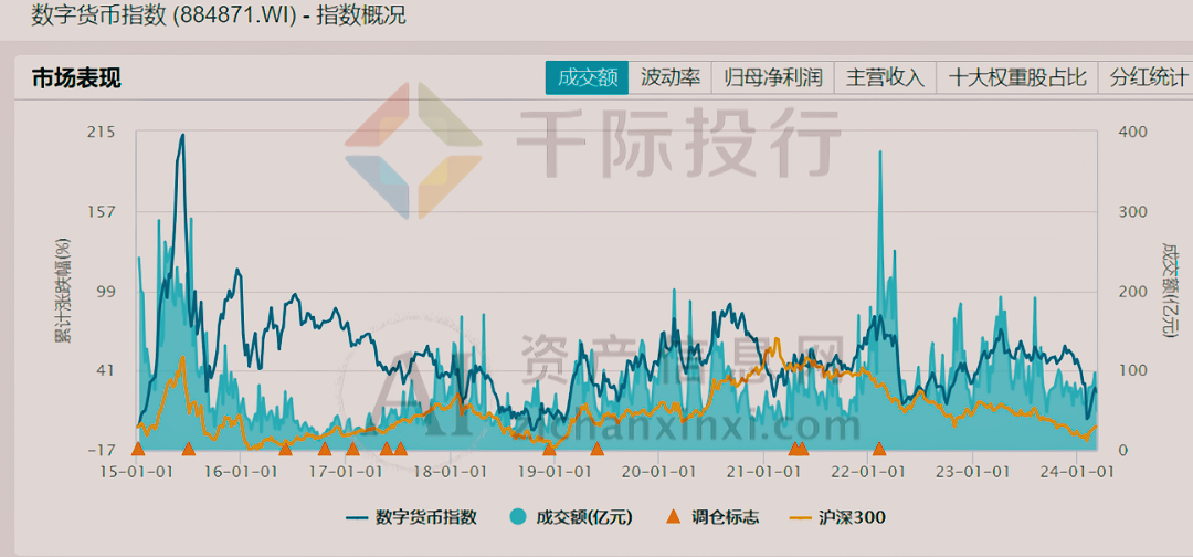 精选解析落实，关于新奥集团2024年全年资料的深度解析与落实策略