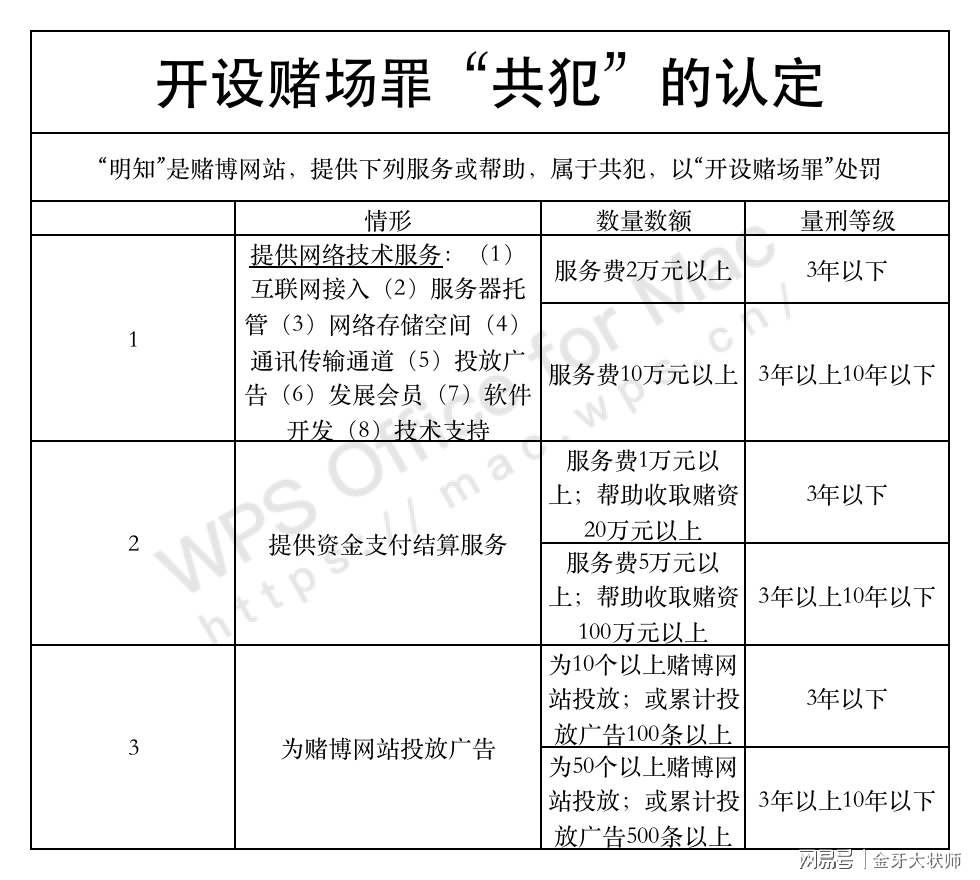 关于新澳门一码一码100准，精选解释解析落实与违法犯罪问题探讨的文章