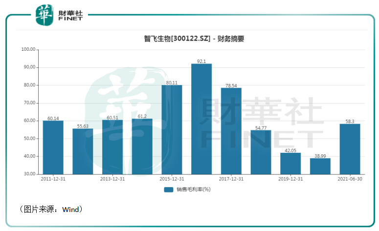 新澳精准资料免费提供，第265期的精选解析与落实策略