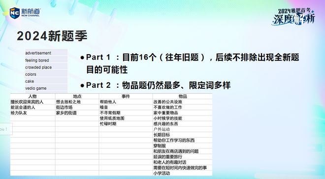 澳门六开奖结果2024年开奖记录与今晚直播视频，深度解析与精选落实