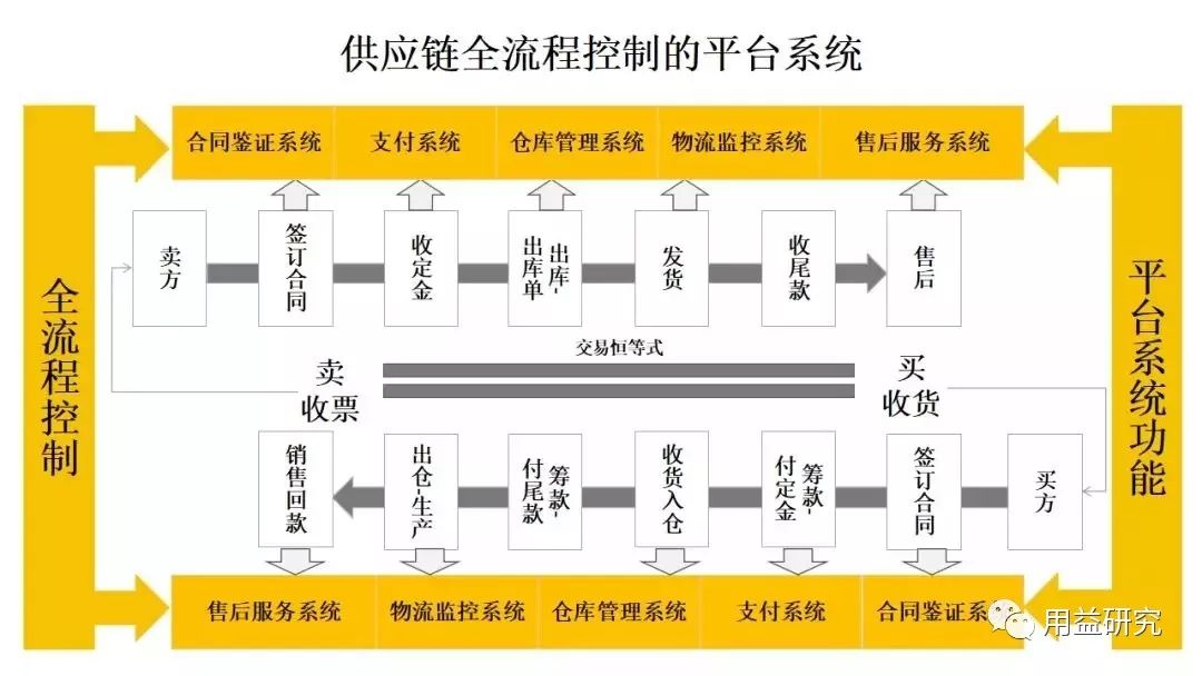 澳门一码一肖一特一中与精选解释解析落实