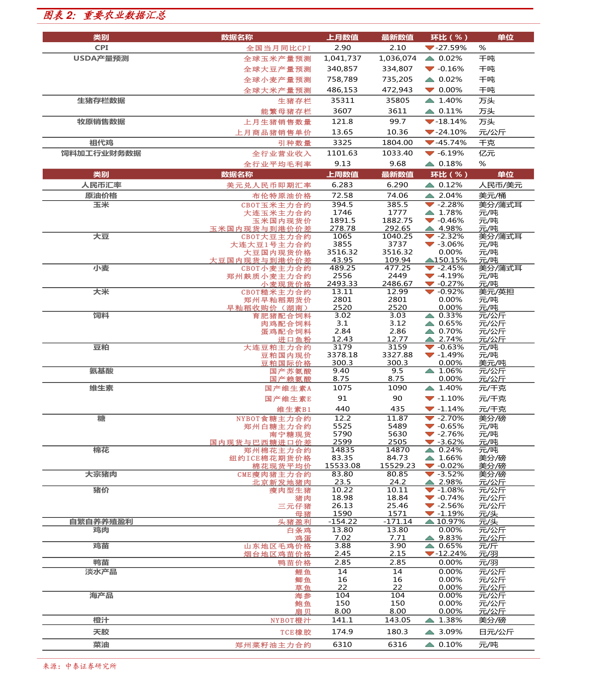 新澳今天最新免费资料精选解析落实的重要性与价值