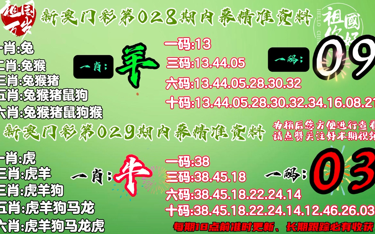 创新突破 第83页