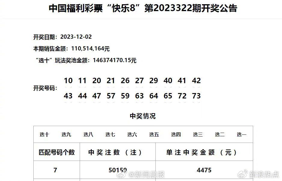 关于澳门天天六开奖玩法及风险警示的文章