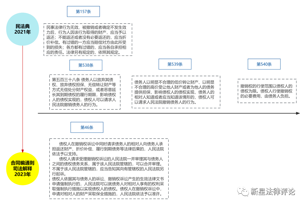 解析落实新澳门雷锋网，精选解释与深度解读