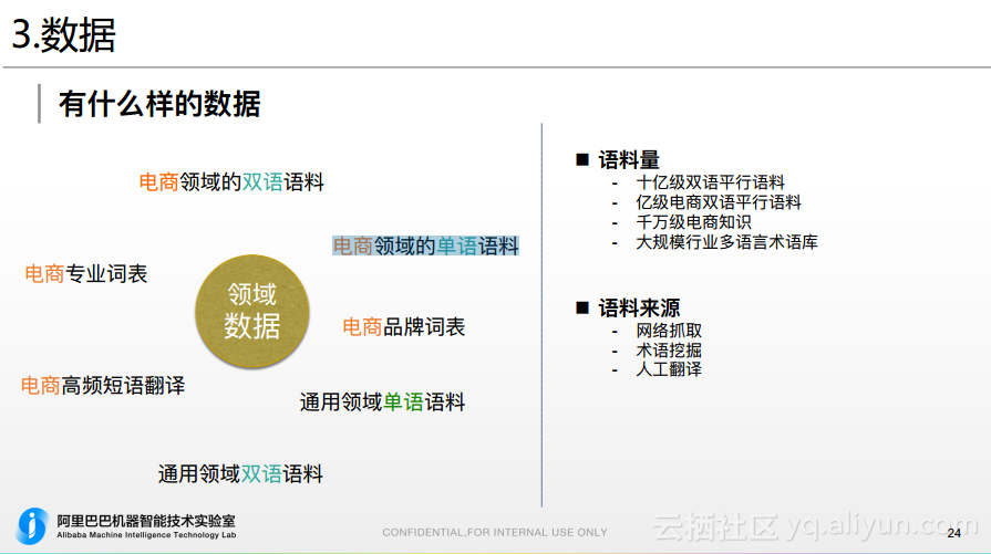 揭秘2024新奥精准资料，免费获取、精选解析与落实实践