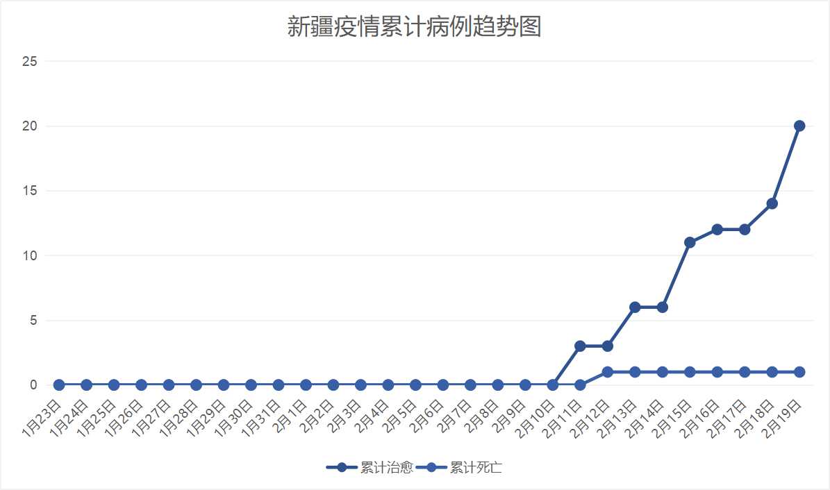 互联网 第86页