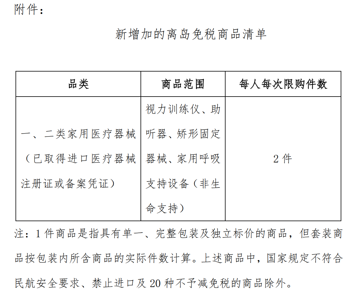 离岛免税最新信息解析