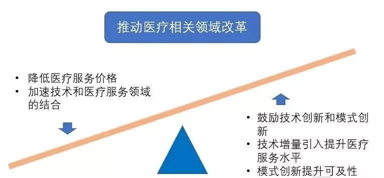 最新企业医保政策，重塑企业健康保障的未来蓝图