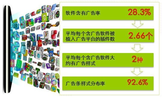 警惕最新H网战，涉黄信息的危害与应对之策