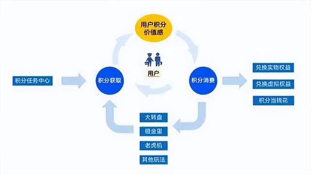 最新乐购源码深度解析与应用探讨