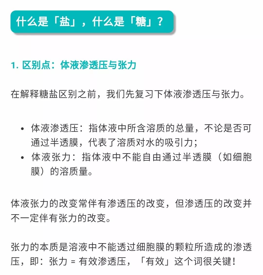 休克最新补液策略