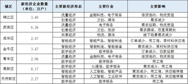 最新疫情进展对儿童的影响及应对策略