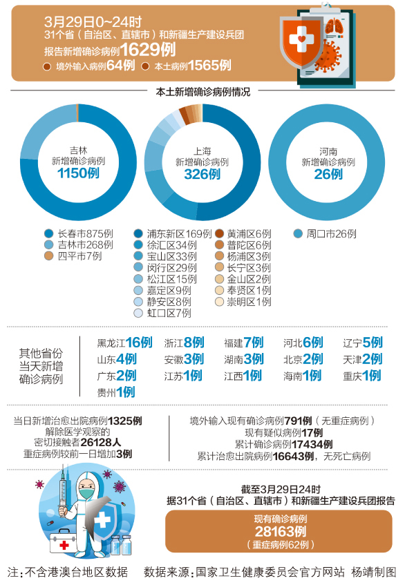 最新疫情发现地的深度观察与挑战应对