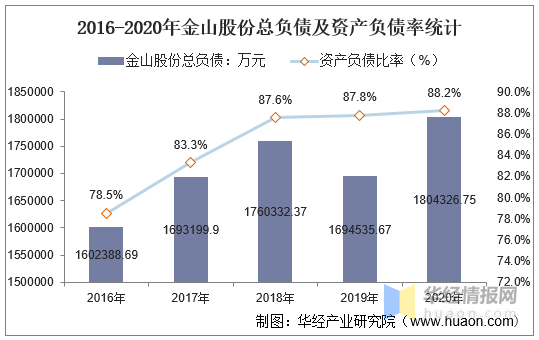 互联网 第74页