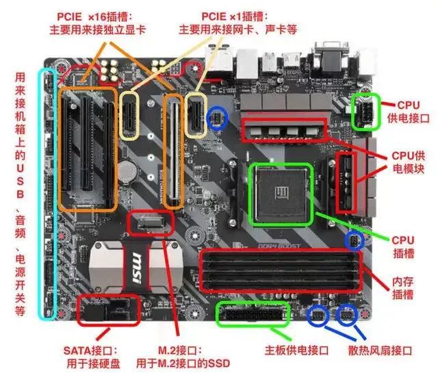 最新联想主板，技术革新与性能飞跃