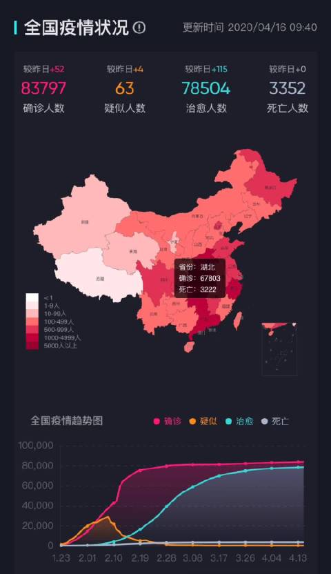 最新疫情地图，揭示全球抗击疫情的最新动态与挑战