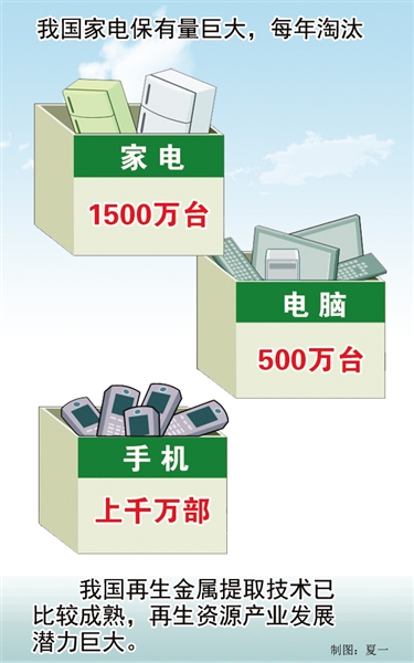 1月31日最新动态，科技、经济、社会三大领域的最新进展