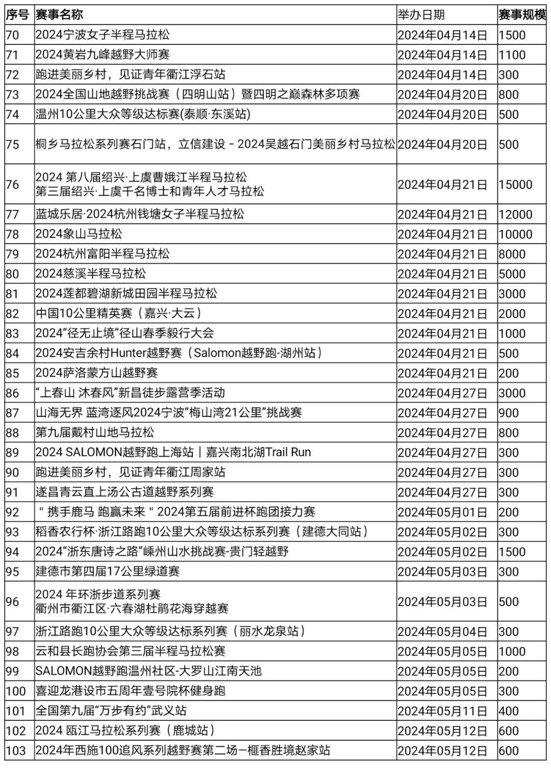 新澳2024正版资料免费公开，词语释义解释落实的重要性