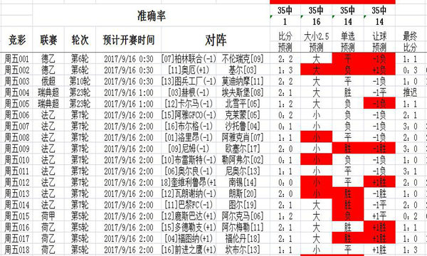 关于新澳天天彩免费资料与老词语释义落实的文章