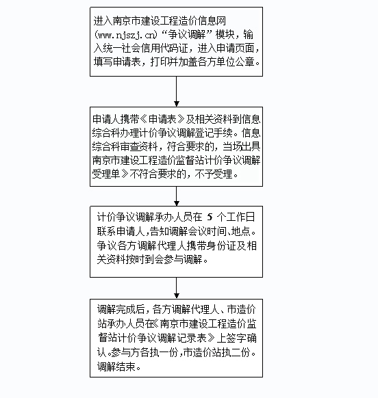 香港单双资料免费公开，词语释义与落实解释