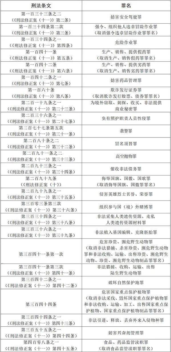 关于新澳门彩最新开奖记录查询表下载及相关词语释义与落实的问题探讨