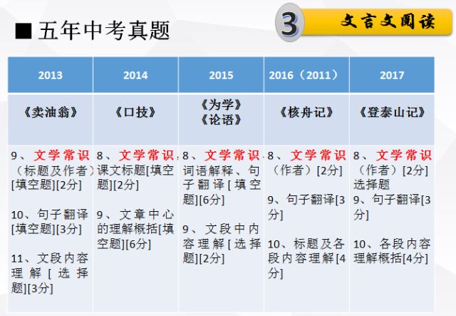 新澳正版资料免费大全，词语释义解释落实的重要性与价值