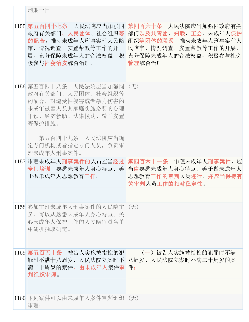 2024年澳彩免费公开资料深度解读及词语释义的落实策略