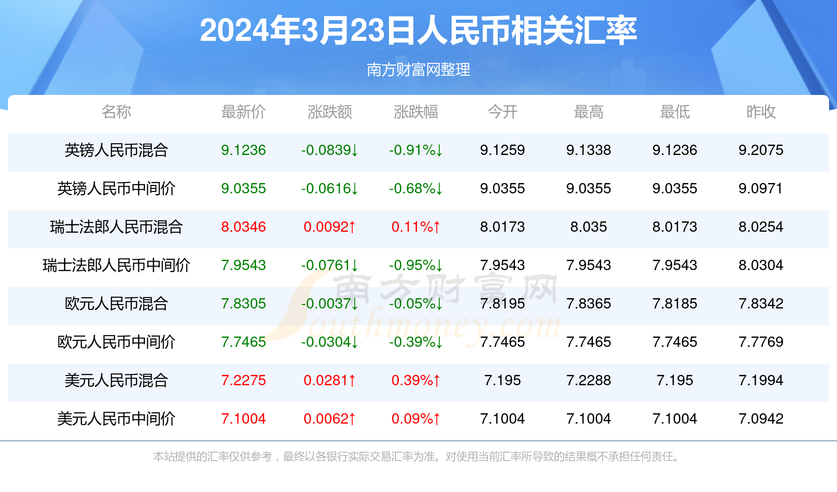 新澳门2024年资料大全与词语释义解释落实